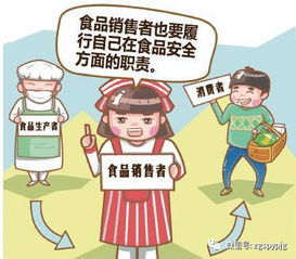 小本經營亦需規范 解讀《食品安全法》下“小食雜”店銷售食品的必備條件